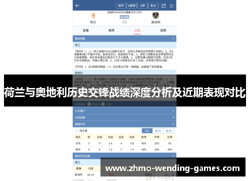 荷兰与奥地利历史交锋战绩深度分析及近期表现对比