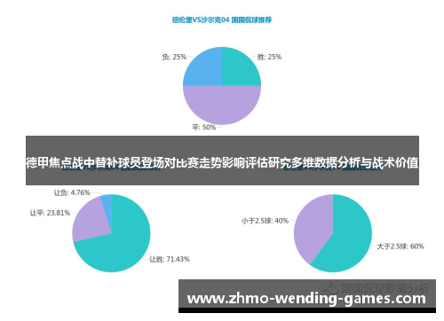 德甲焦点战中替补球员登场对比赛走势影响评估研究多维数据分析与战术价值